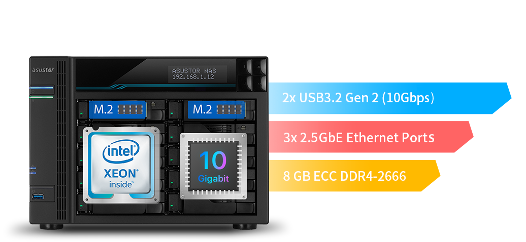 Powerful Hardware and Top flight performance   