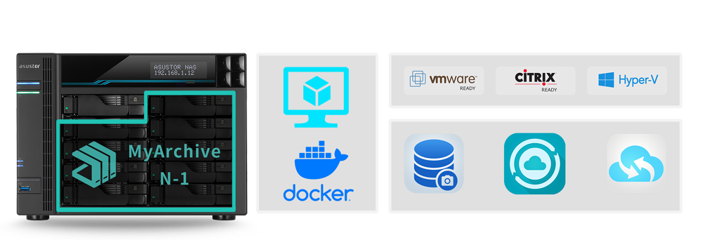 Soluzione di backup a 360 ° e virtualizzazione aziendale.
  