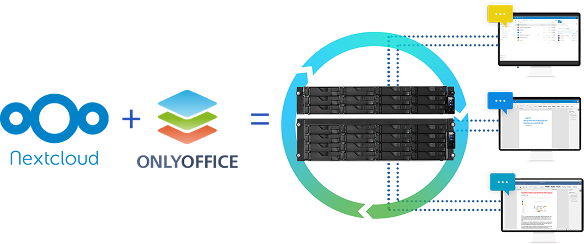 File Editing and Project Collaboration 