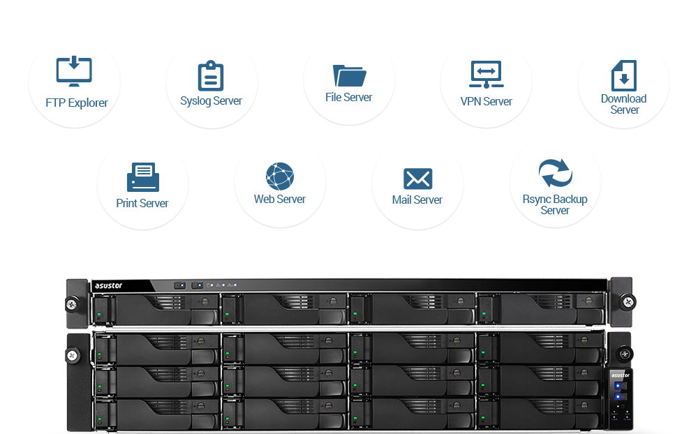 AS7116RDX | Reliable, scalable and massive enterprise AS7116RDX | Reliable, scalable and massive enterprise