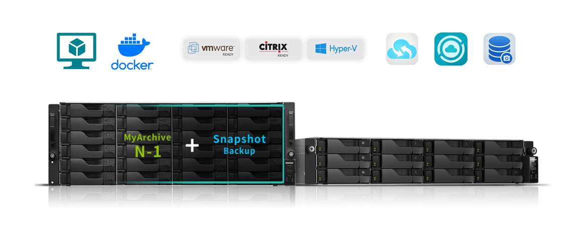 360° Yedekleme Çözümü ve Kurumsal Sanallaştırma.
  