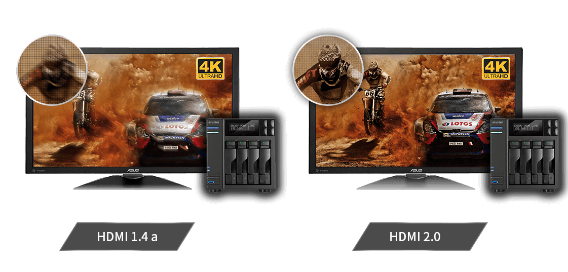 HDMI 2.0 combinado com saída 4K / UHD fornece qualidade cristalina exibida perfeitamente  