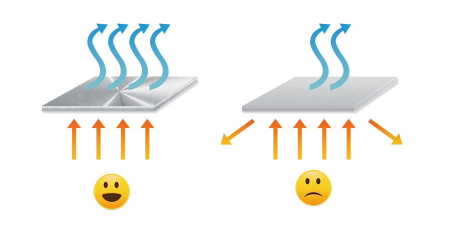 Kovový design  