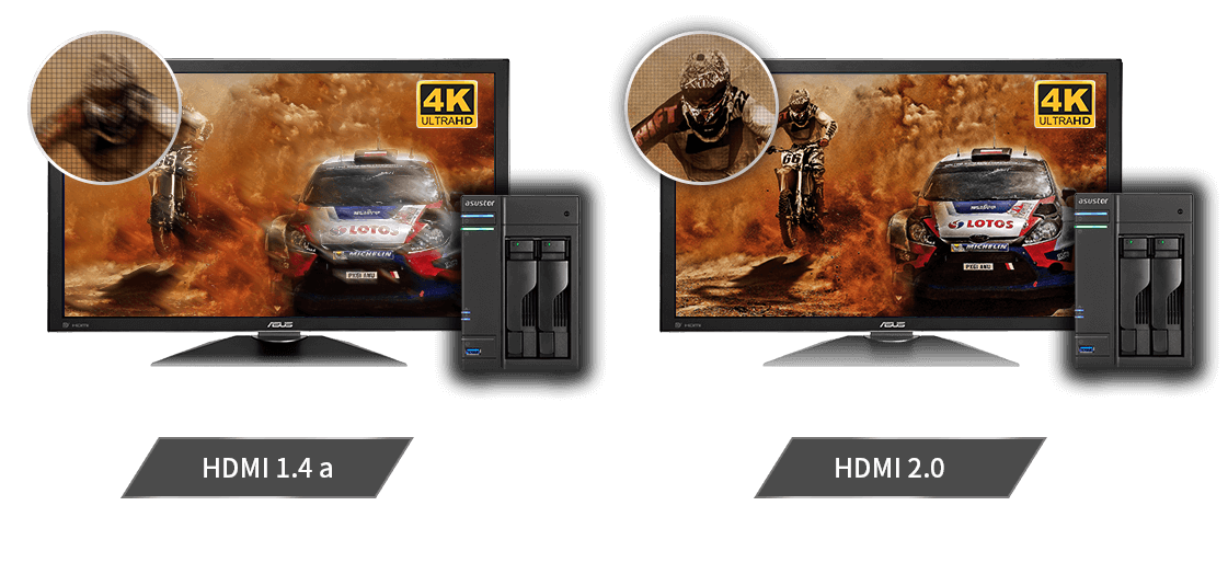 4K/UHD 출력과 결합된 HDMI 2.0은 깨끗하고 선명한 화질을 완벽하게 제공  