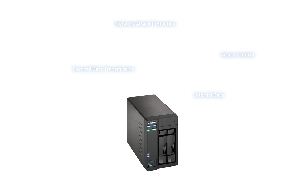 ASUSTOR EZ Sync  