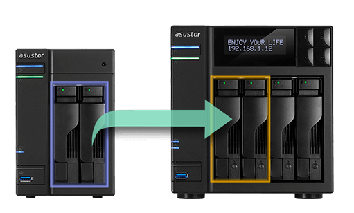 Schnell!
 Nahtlose Systemmigration in 3 Schritten  