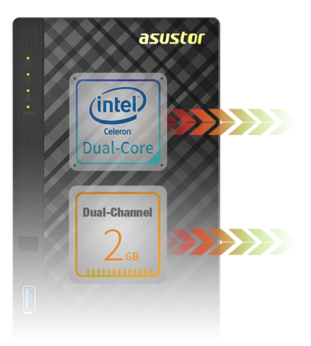 Dual-Core-Power: Performance auf höchstem Niveau  