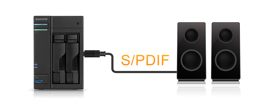 Hochwertige Audioausgabe mit S/PDIF   