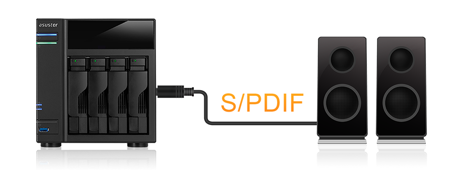 Hochwertige Audioausgabe mit S/PDIF   