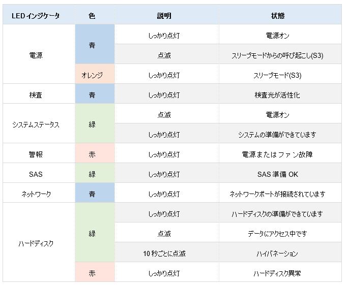 AS71XXRDX