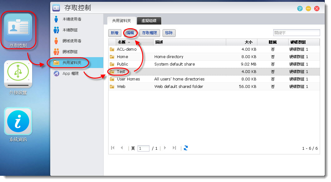 Windows Acl 访问权限简介 Asustor Nas