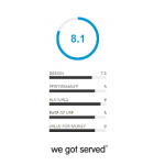 High rating review asustor NAS 