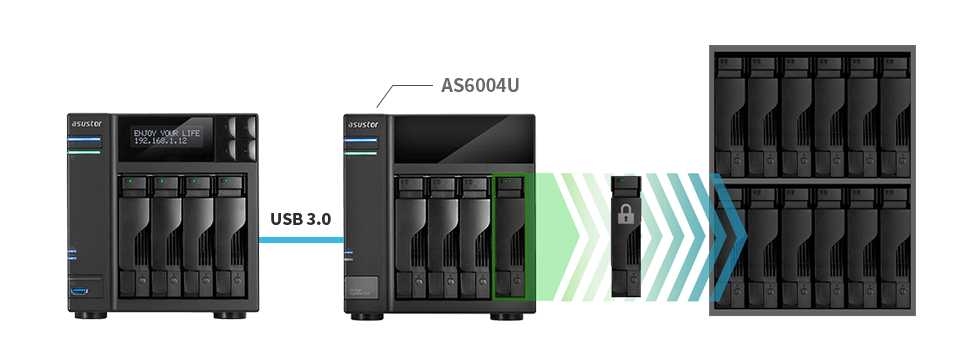 AS6004U - ASUSTOR NAS