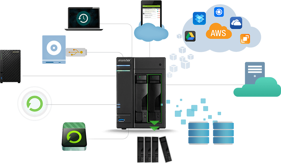 AS6102T - ASUSTOR NAS