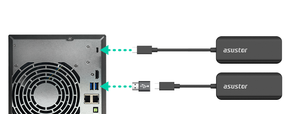 ASUSTOR AS-U2.5G2