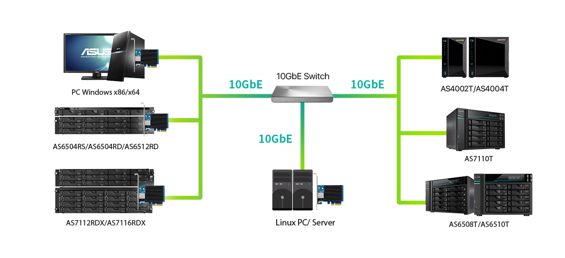 compatible_map