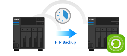 ASUSTOR EZ Sync