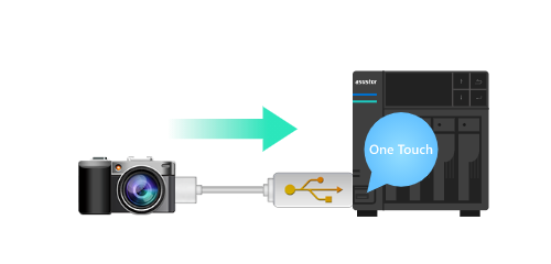 ASUSTOR EZ Sync