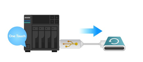 ASUSTOR EZ Sync