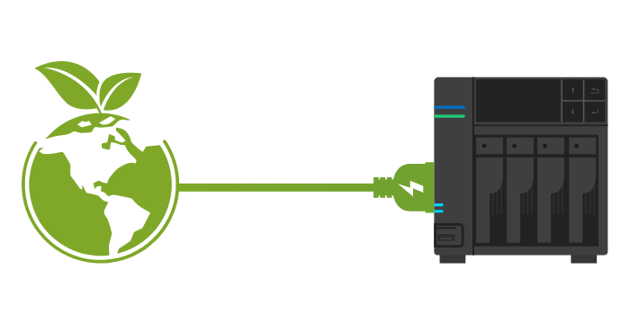 S3-Ruhemodus - eine Branchenneuheit für Kosteneinsparungen und Langlebigkeit der Hardware