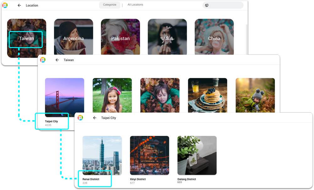 google photo photo gallery 3