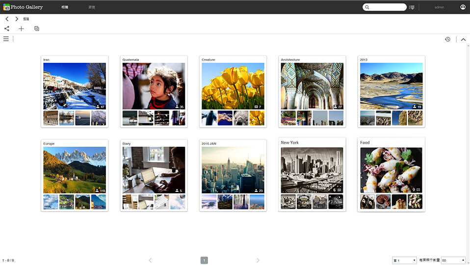 Best Nas for Photographers ASUSTOR NAS