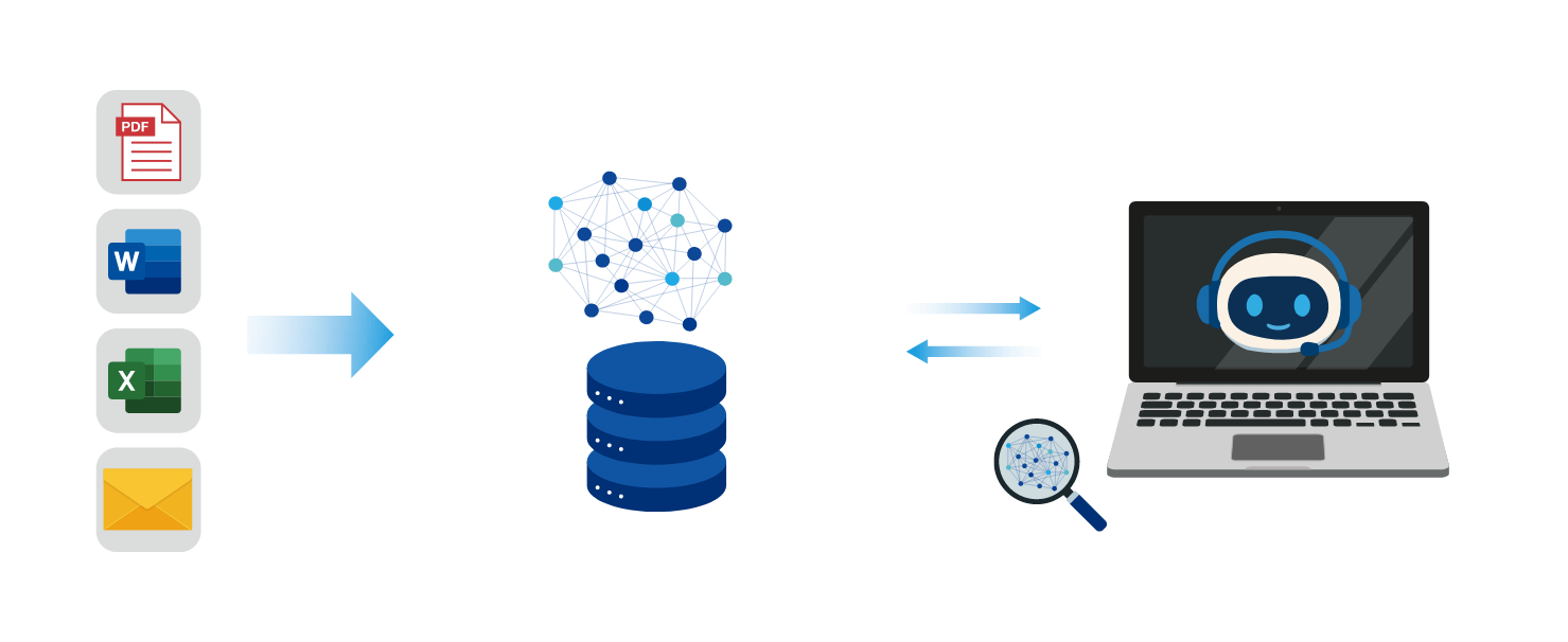 data_protection