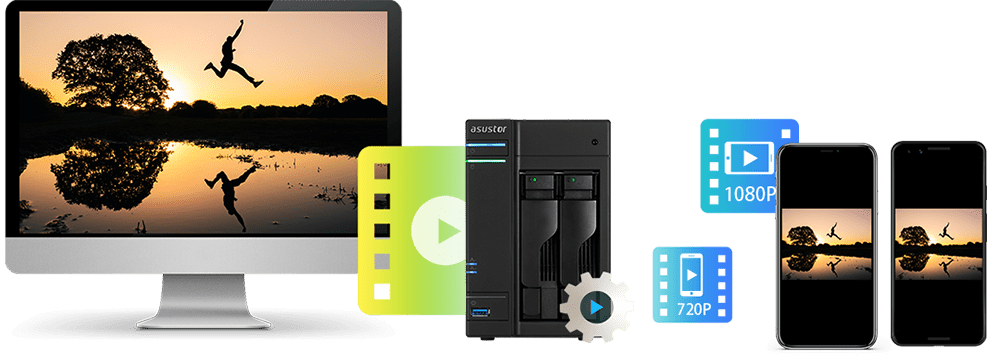 Overview  ASUSTOR NAS