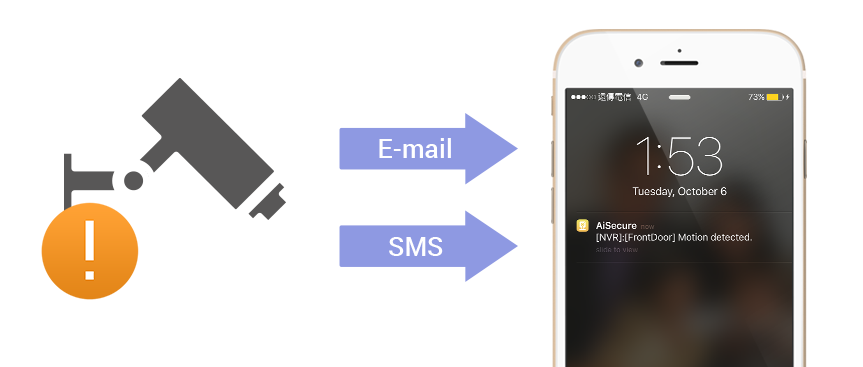 Asustor NAS 華芸 Notificación inmediata