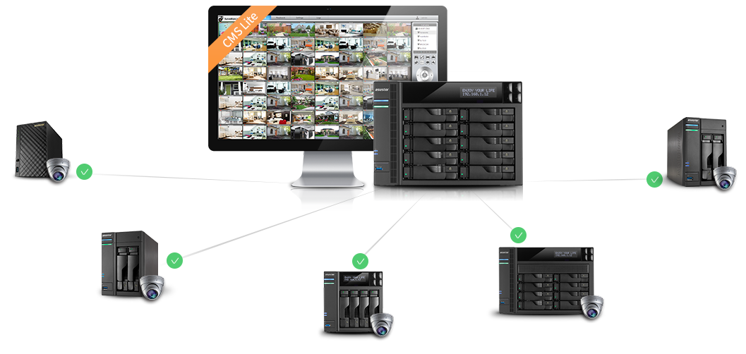 Asustor NAS 華芸 ศูนย์กลางของ Surveillance Software - CMS Lite